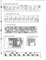 Preview for 88 page of Tascam 38 Operation And Maintenance