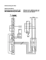 Preview for 7 page of Tascam 488 PORTASTUDIO Owner'S Manual