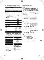 Предварительный просмотр 25 страницы Tascam BD-01U Owner'S Manual