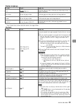 Preview for 19 page of Tascam BD-MP4K Owner'S Manual