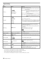 Preview for 22 page of Tascam BD-MP4K Owner'S Manual