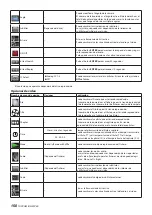 Preview for 150 page of Tascam BD-MP4K Owner'S Manual