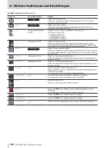 Preview for 198 page of Tascam BD-MP4K Owner'S Manual