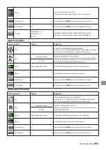 Preview for 251 page of Tascam BD-MP4K Owner'S Manual