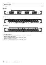 Preview for 6 page of Tascam BO-32DE Owner'S Manual