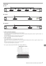 Preview for 7 page of Tascam BO-32DE Owner'S Manual