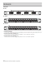 Preview for 12 page of Tascam BO-32DE Owner'S Manual