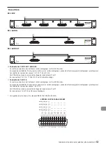 Preview for 13 page of Tascam BO-32DE Owner'S Manual