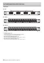 Preview for 24 page of Tascam BO-32DE Owner'S Manual