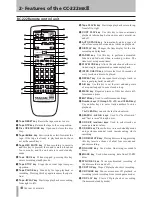 Предварительный просмотр 14 страницы Tascam CC-222MK Owner'S Manual