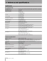 Предварительный просмотр 34 страницы Tascam CC-222MK Owner'S Manual