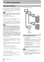 Предварительный просмотр 20 страницы Tascam CC-222MKIV Owner'S Manual