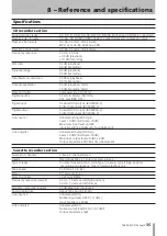 Предварительный просмотр 35 страницы Tascam CC-222MKIV Owner'S Manual