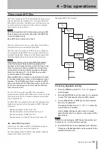 Preview for 19 page of Tascam CC-222SL Owner'S Manual