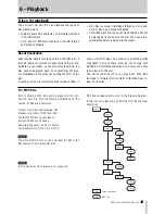 Preview for 15 page of Tascam CD-01U Professional Owner'S Manual