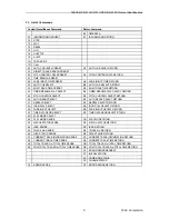 Preview for 5 page of Tascam CD-01U Professional Specifications