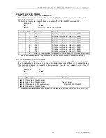 Preview for 10 page of Tascam CD-01U Professional Specifications