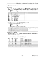 Preview for 18 page of Tascam CD-01U Professional Specifications