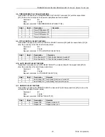 Preview for 20 page of Tascam CD-01U Professional Specifications