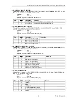 Preview for 21 page of Tascam CD-01U Professional Specifications