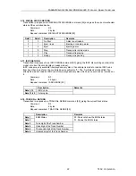 Preview for 22 page of Tascam CD-01U Professional Specifications