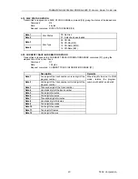 Preview for 23 page of Tascam CD-01U Professional Specifications