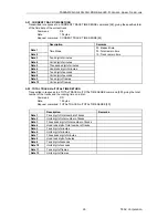 Preview for 24 page of Tascam CD-01U Professional Specifications