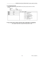 Preview for 26 page of Tascam CD-01U Professional Specifications