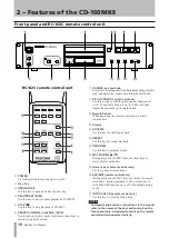 Preview for 10 page of Tascam CD-160MK Owner'S Manual