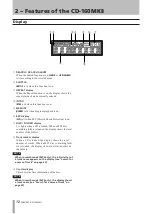 Предварительный просмотр 12 страницы Tascam CD-160MK Owner'S Manual