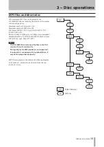 Предварительный просмотр 13 страницы Tascam CD-160MK Owner'S Manual