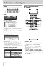 Preview for 12 page of Tascam CD-200BT Owner'S Manual