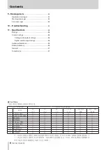 Предварительный просмотр 6 страницы Tascam CD-200SB Owner'S Manual