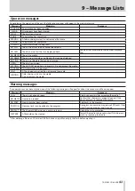 Preview for 43 page of Tascam CD-200SB Owner'S Manual