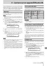 Предварительный просмотр 73 страницы Tascam CD-400U DAB Owner'S Manual