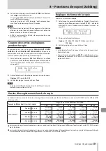 Preview for 81 page of Tascam CD-400U DAB Owner'S Manual