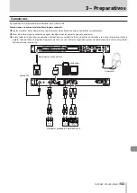 Предварительный просмотр 103 страницы Tascam CD-400U DAB Owner'S Manual