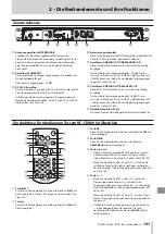 Предварительный просмотр 141 страницы Tascam CD-400U DAB Owner'S Manual