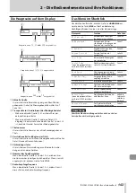 Preview for 143 page of Tascam CD-400U DAB Owner'S Manual