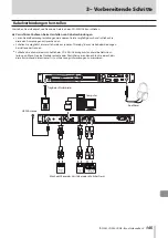 Предварительный просмотр 145 страницы Tascam CD-400U DAB Owner'S Manual