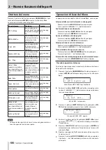 Предварительный просмотр 186 страницы Tascam CD-400U DAB Owner'S Manual