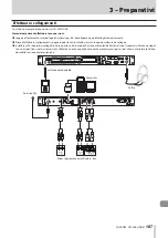 Предварительный просмотр 187 страницы Tascam CD-400U DAB Owner'S Manual