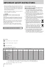 Preview for 4 page of Tascam CD-400U Owner'S Manual