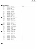 Предварительный просмотр 9 страницы Tascam CD-450 CD-450 Service Manual