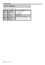 Preview for 28 page of Tascam CD-601MKII Owner'S Manual