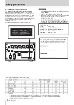 Предварительный просмотр 4 страницы Tascam CD-9010 Owner'S Manual