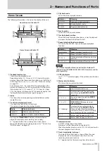 Предварительный просмотр 11 страницы Tascam CD-9010 Owner'S Manual