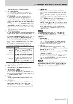 Предварительный просмотр 11 страницы Tascam CD-9010CF Owner'S Manual