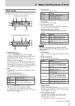 Preview for 13 page of Tascam CD-9010CF Owner'S Manual