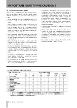 Preview for 4 page of Tascam CD-A550 Owner'S Manual